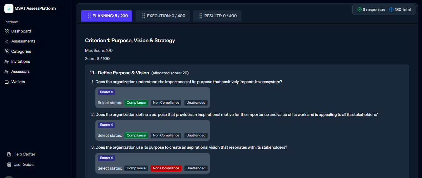 Management Assessment System